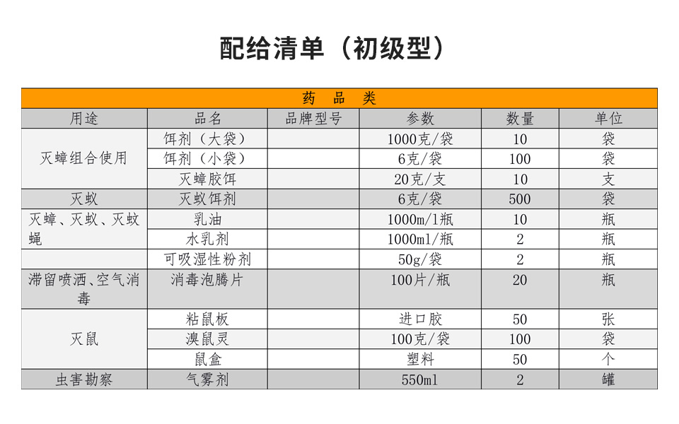 長沙消毒公司
